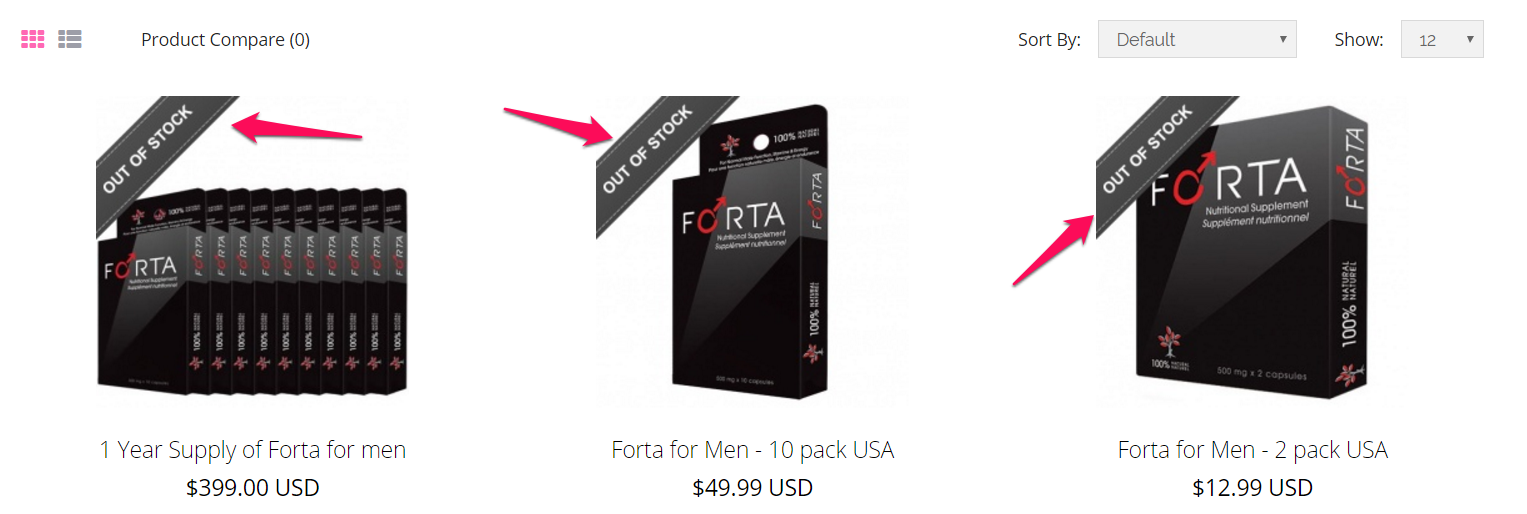 forta for men recall