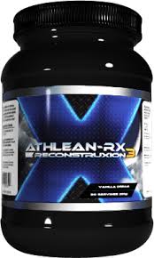 athlean x review