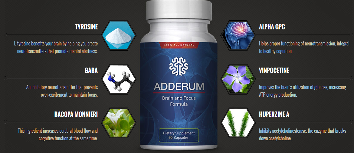 adderum ingredients