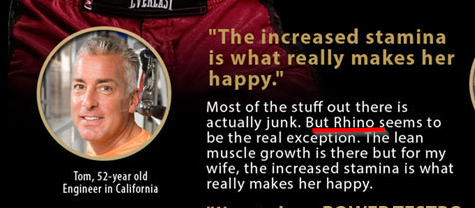 Power Testro and Real Nitro Power Testro Testimonial Image