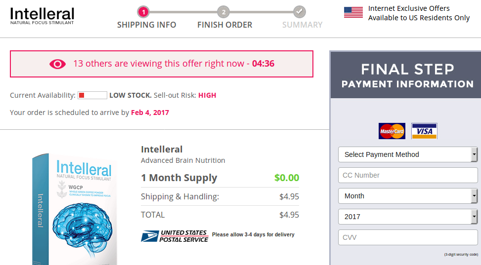 intelleral free trial