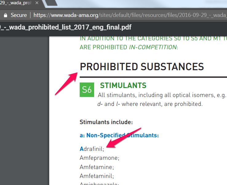 adrafinil legal status wada