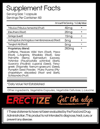 Erectize Ingredients