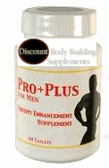 Pro Plus Pills Review