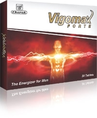 Vigomax Review – How It Works