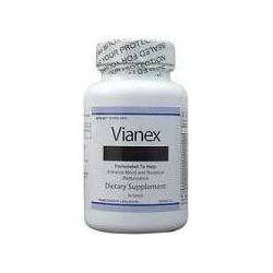 Vianex Review – Does It Work?