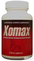 Xomax Review – Can It Really Increase Penis Size?