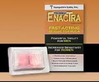 Enactra Review – Does It Really Work for Men and Women Alike?