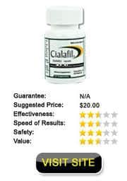 Cialafil Review – Is Cialafil Discontinued?