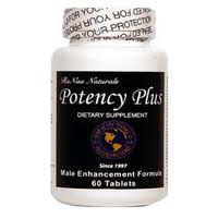 Potency Plus Review – Does It Work?