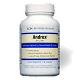 Androx Review – Is This The One For You?