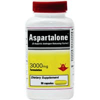 Aspartalone Review – Revolutionary Testosterone Booster?