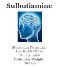 Sulbutiamine Review – Should You Use It?