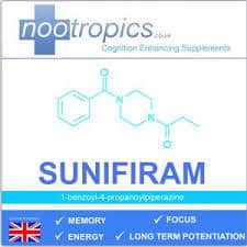 Sunifiram Review – The Newest Nootropic?