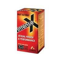 IntenseX Review – Should You Try It