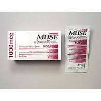 MUSE Review – A Real Erectile Dysfunction Cure?