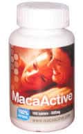 MacaActive Review – A Replacement for HRT?