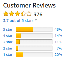 Ab Cuts Review [UPDATED 2022]: Does It Really Work?