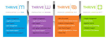 Thrive Weight Loss Patch Review – Is It Worth It?