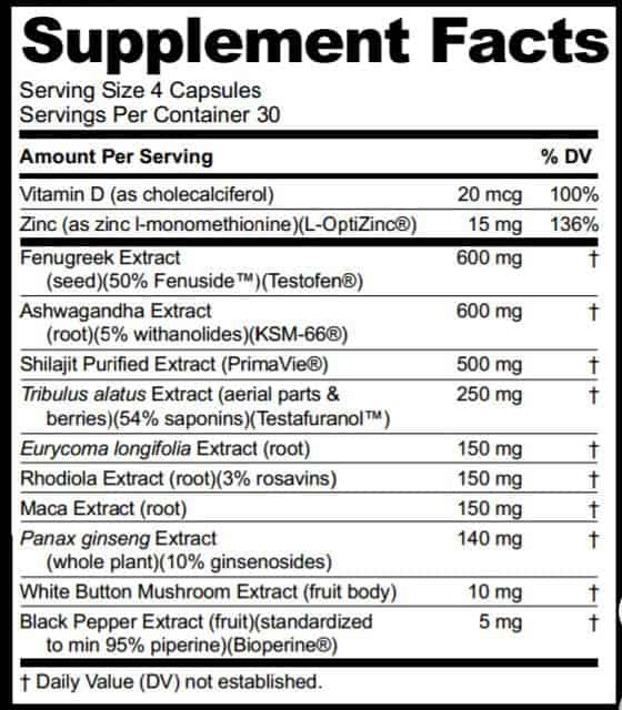 Nugenix Maxx Review - 1 BIG Reason to Wonder | Supplement Critique