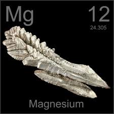 Magnesium and Testosterone