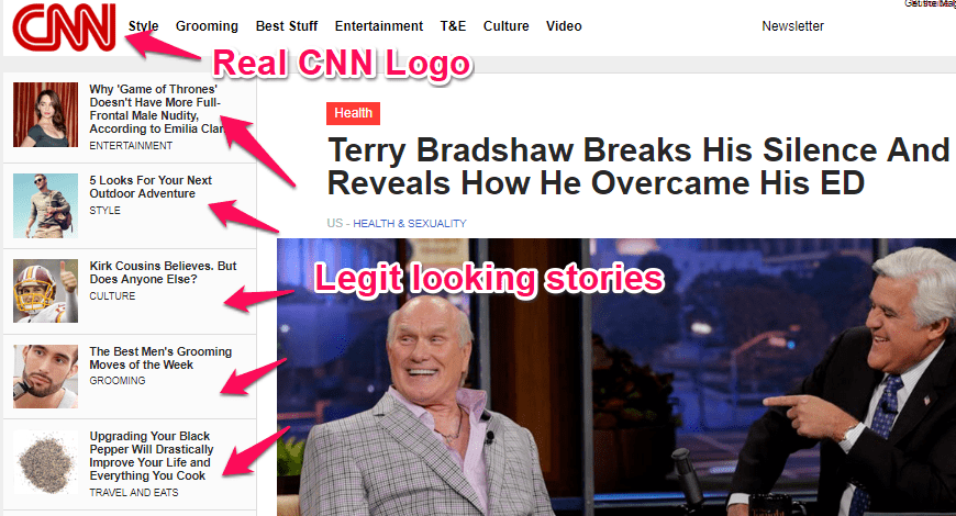 No, Terry Bradshaw Did NOT Use Alpha Titan, Alpha TRT, Or Verutum RX!